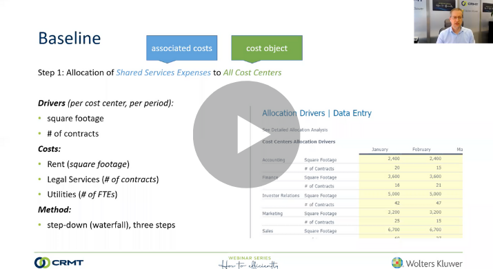 Step-down cost allocation in multiple steps is a method in cost accounting in the organisations.