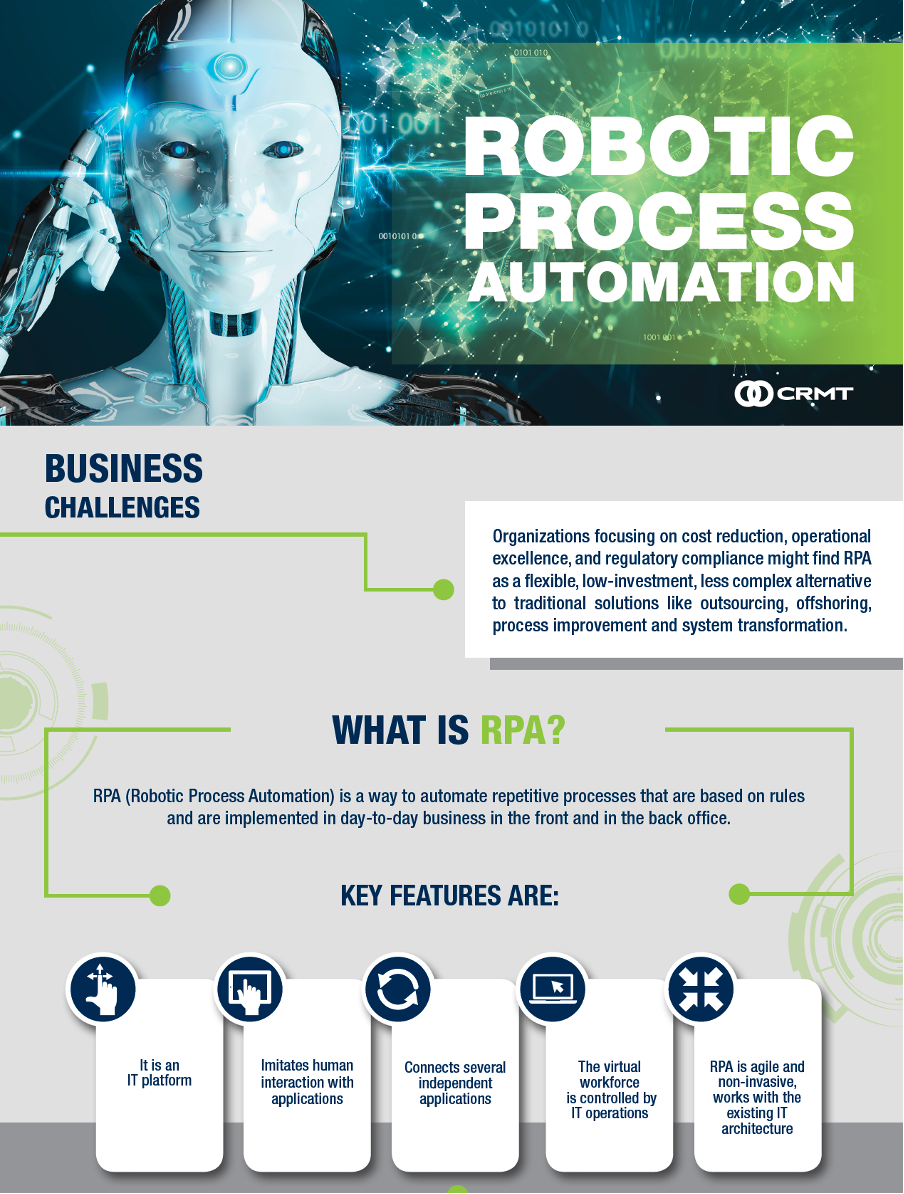 Robotic process automation (RPA) challenges