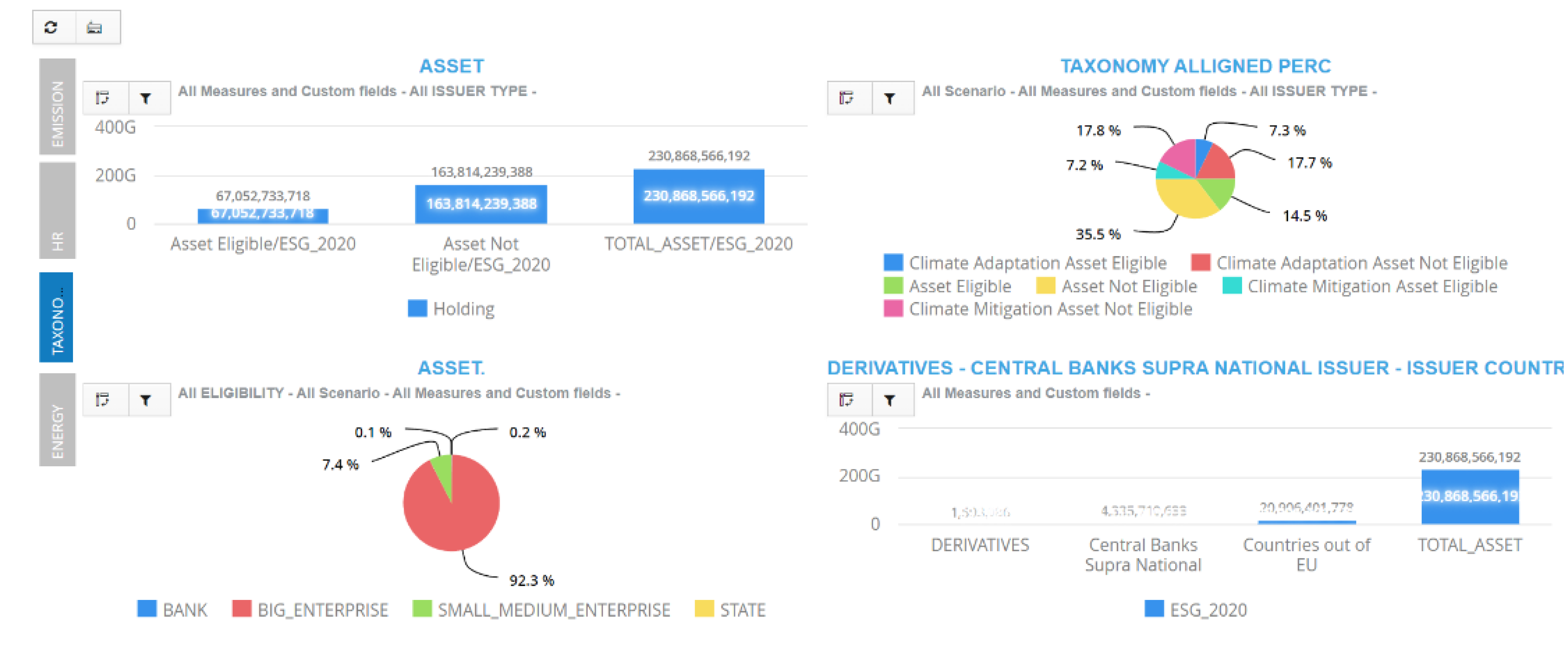 EBA Reporting Framework 3.0