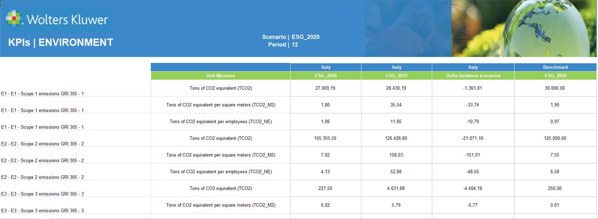 EBA Supervisory Reporting software - CCH Tagetik