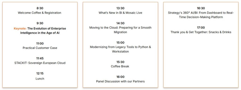 Strategy AI+BI Summit Agenda