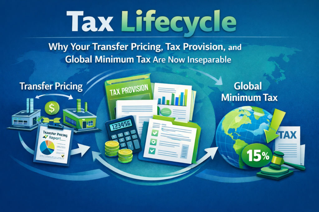 Why Your Transfer Pricing, Tax Provision, and Global Minimum Tax Are Now Inseparable