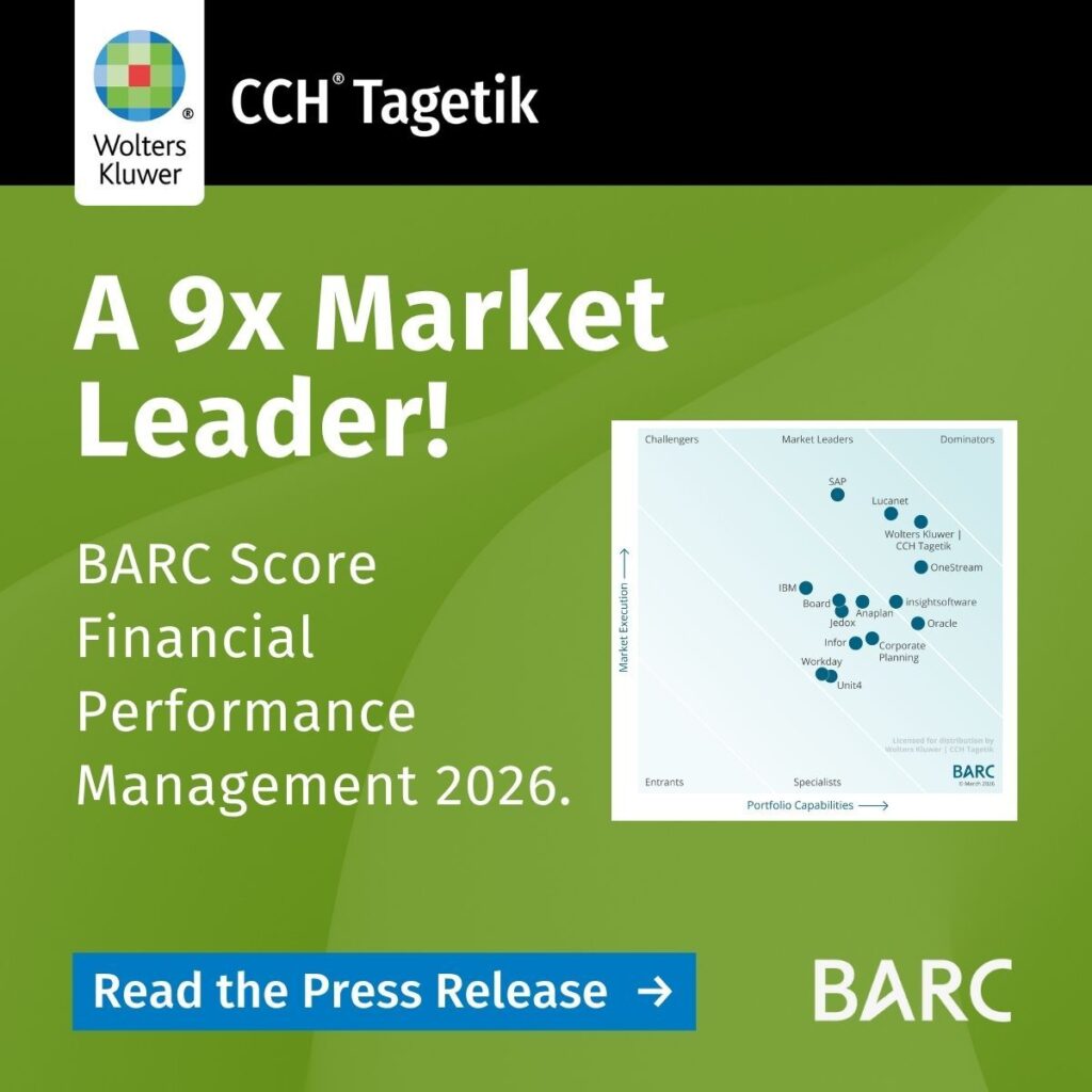 BARC Score Financial Performance Management 2026